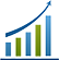 bar graph with increasing arrow above it